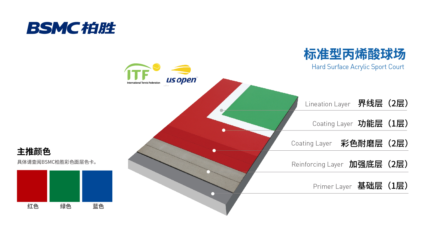 标準型丙烯酸球場
